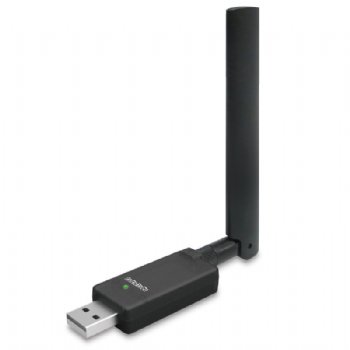 IOT/M2M